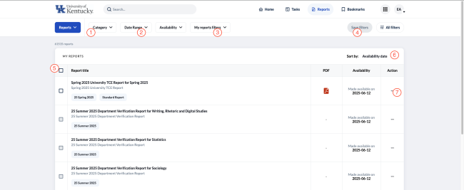 Report Page